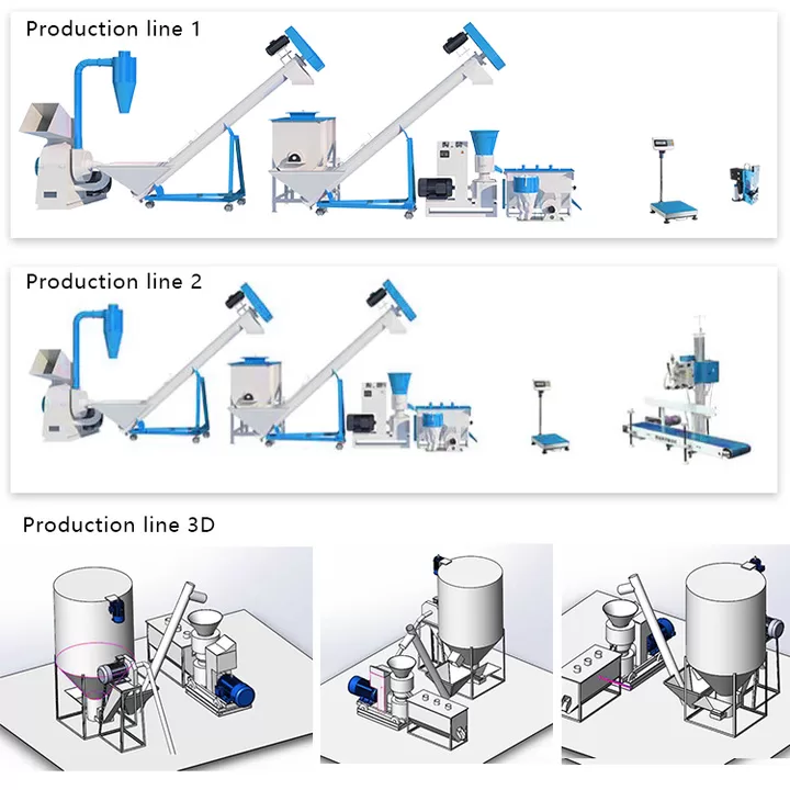 sheep feed pellet production line