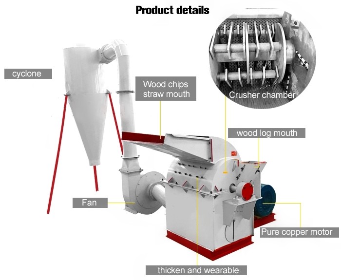 Small Wood Crusher Hammer Mill For Sale